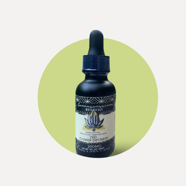 Full Spectrum CBD Oil Tincture